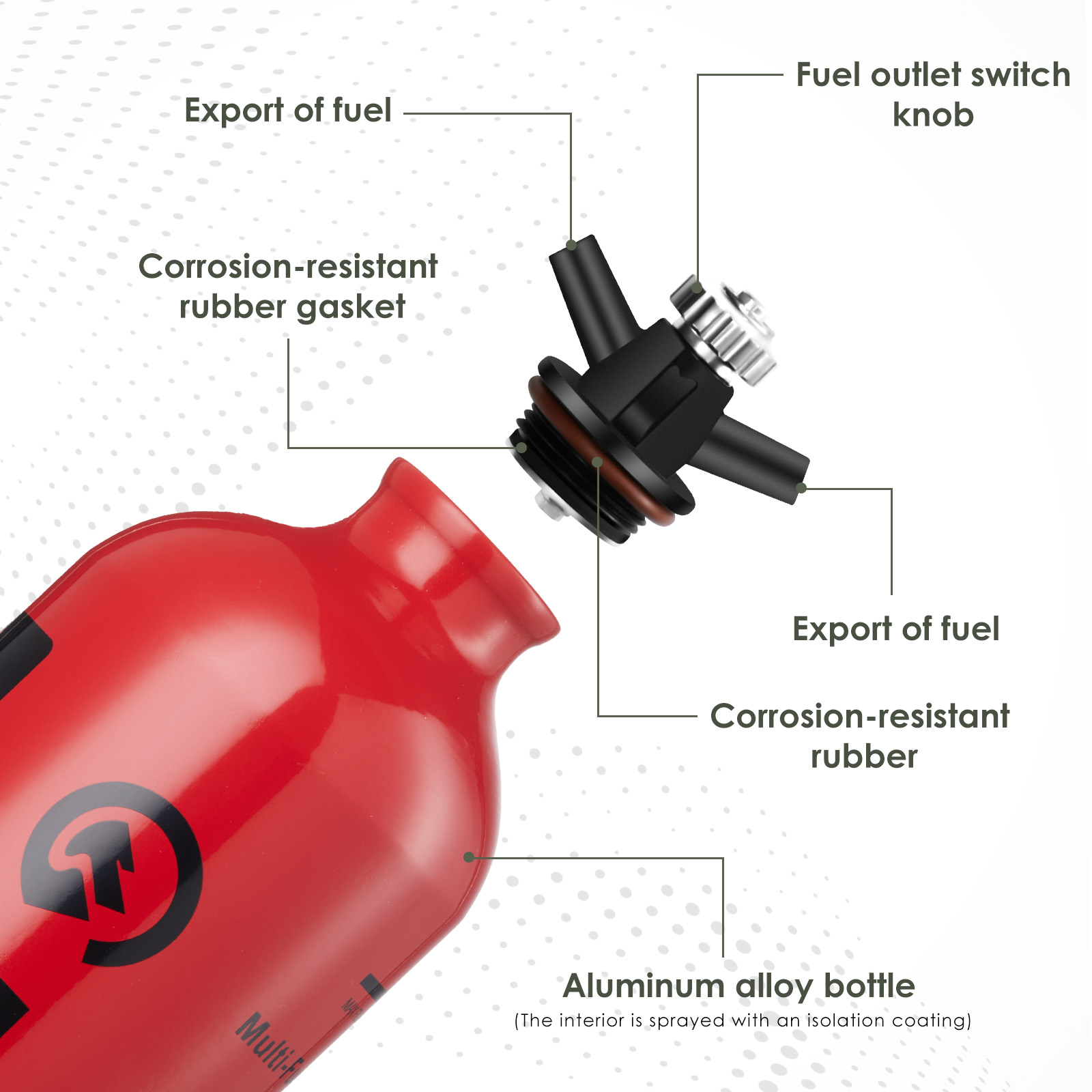 Garrafa de Combustível Líquido - Camping Cooking Oil Bottle avaliação e preço