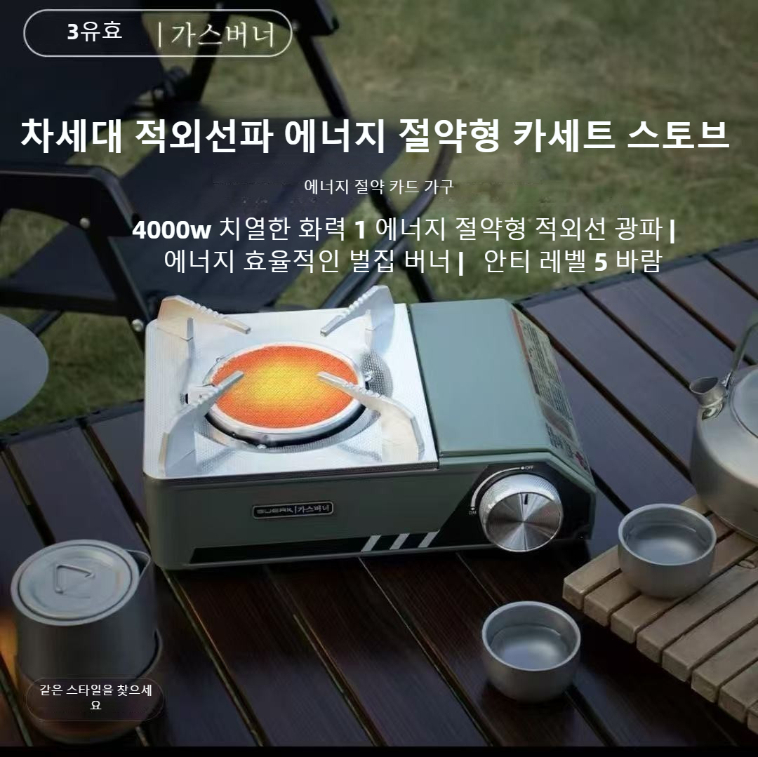 Fogão a Gás Portátil BUERK 400 - Camping Cooking Windshield avaliação e preço
